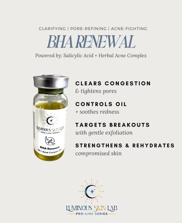 BHA-renewal