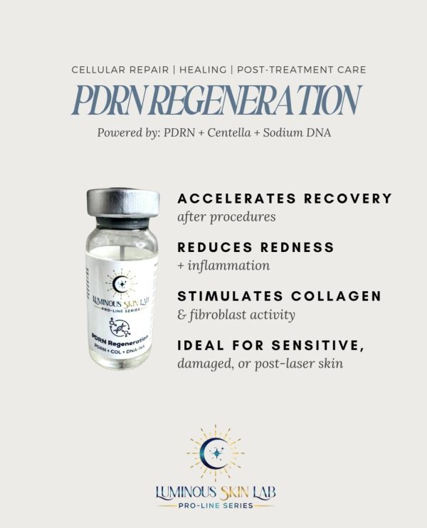 PDRN-Regeneration