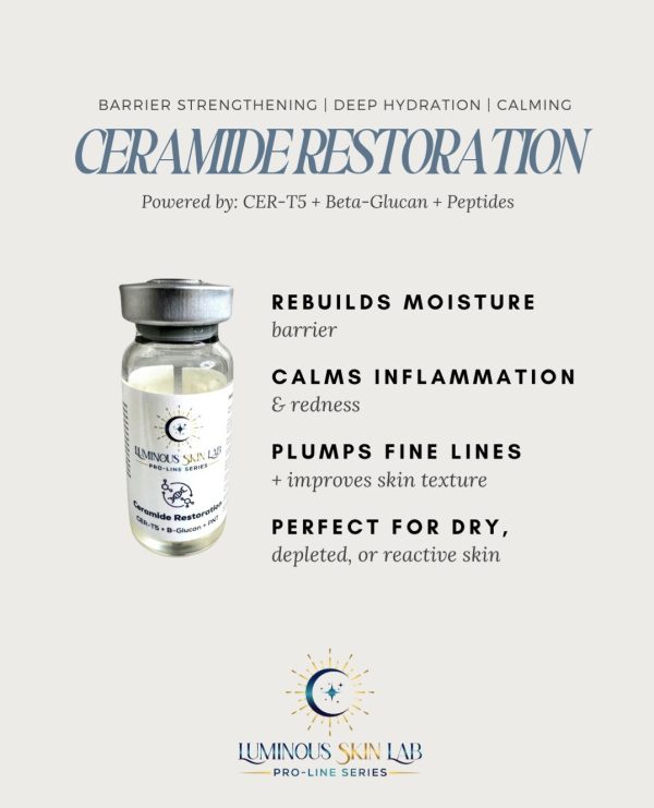 ceramide-restoration